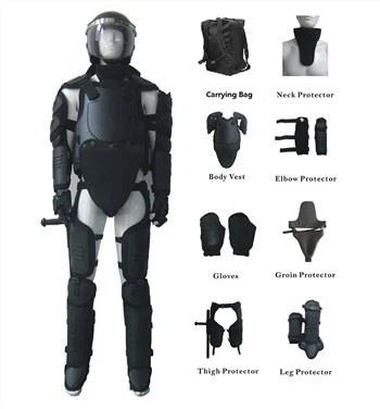 Thực thi pháp luật Trang bị chống bạo động ổn định